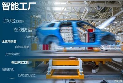 打造中國版特斯拉全鋁車身，揭秘江淮蔚來工廠的網(wǎng)絡工程